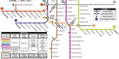 Карта метро ў Джакарце 