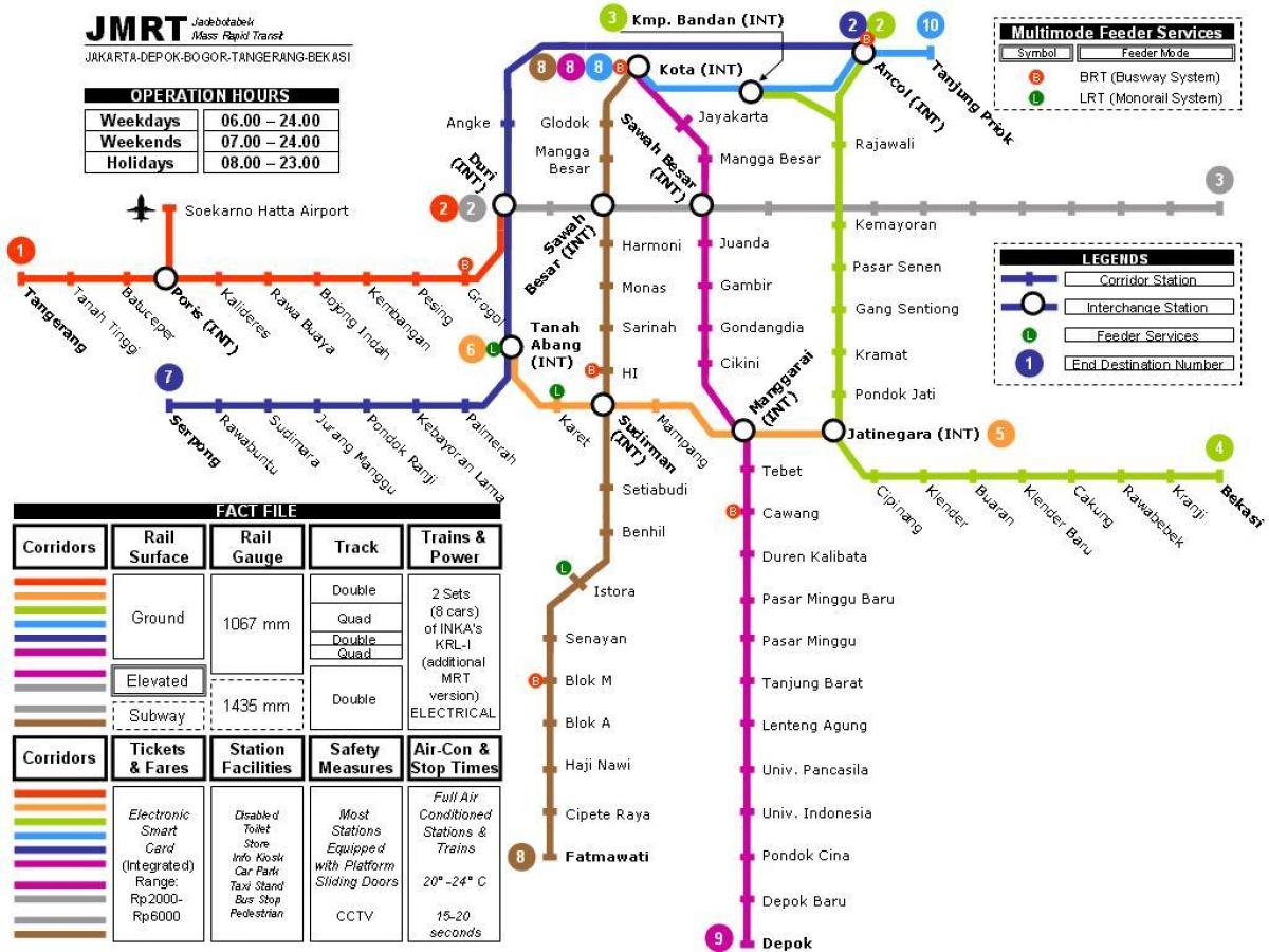 Карта метро ў Джакарце 