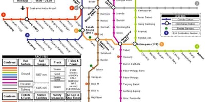 Карта метро ў Джакарце 